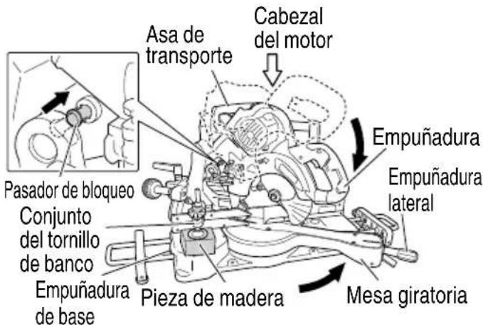 METABO C 3607DRA - TRANSPORTE DEL CUERPO PRINCIPAL - 1