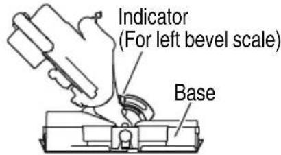 METABO C 3607DRA - For bevel cut setting - 1