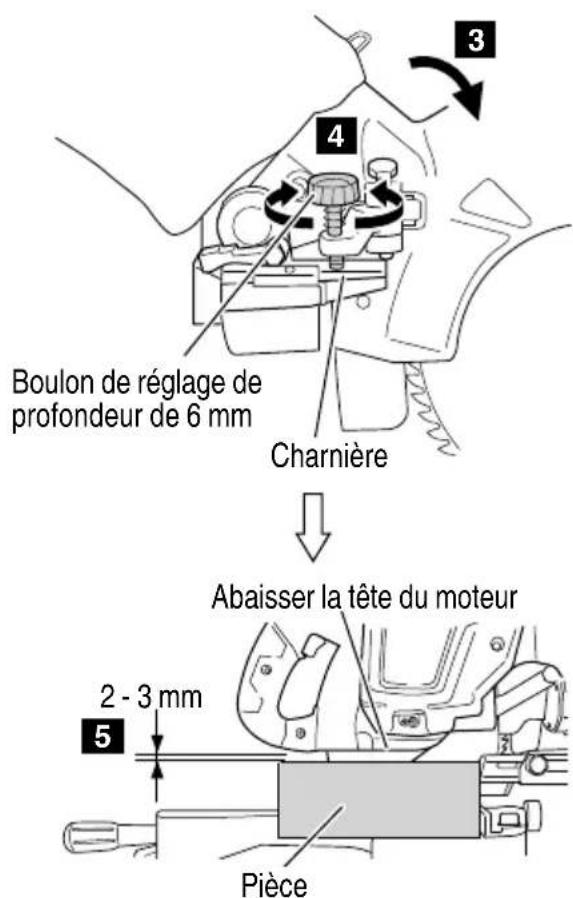 Boulon de réglage de profondeur de 6 mm Charnière Abaisser la tête du moteur 2 - 3 mm 5 Pièce