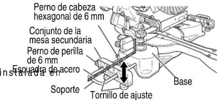 METABO C 3607DRA - PRECAUCIÓN - 2