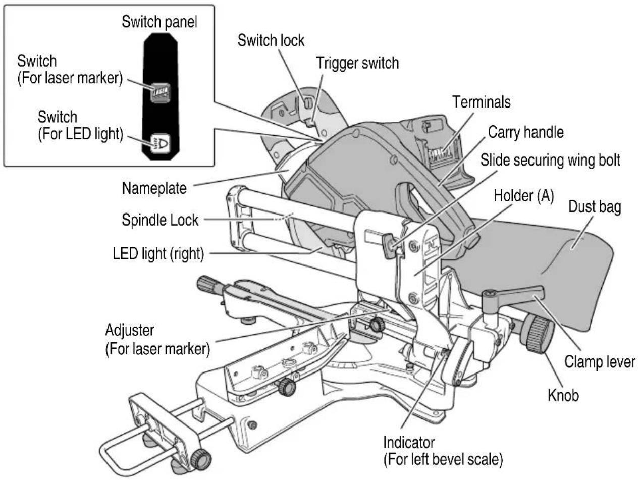 METABO C 3607DRA - NAME OF PARTS - 2