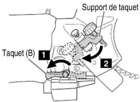 Support de taquet Taquet (B) 1 2