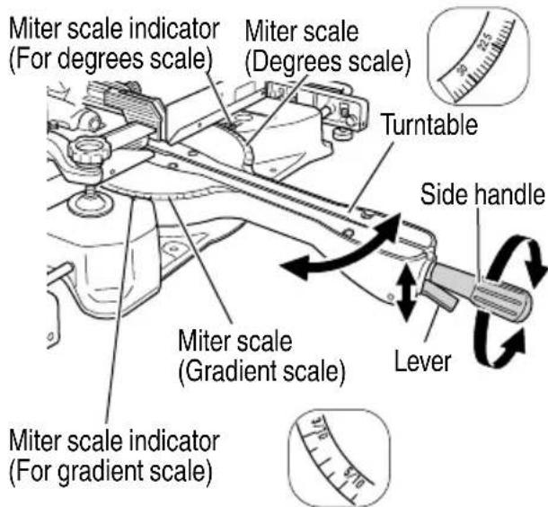 METABO C 3607DRA - Miter cutting procedures - 1