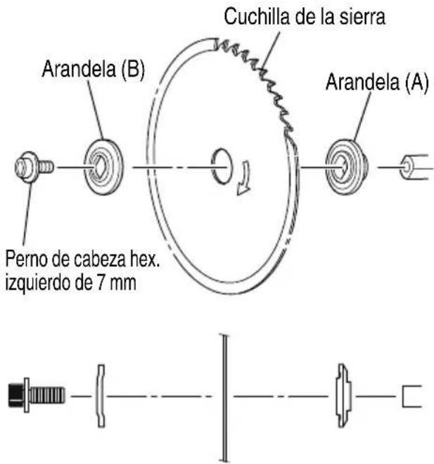 METABO C 3607DRA - ADVERTENCIA - 2
