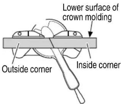 METABO C 3607DRA - For bevel cut setting - 7