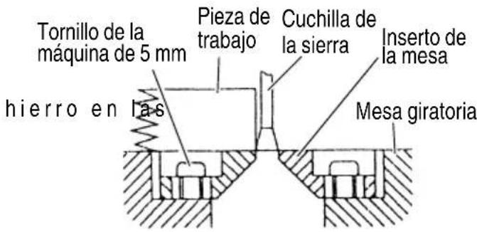 METABO C 3607DRA - PRECAUCIÓN - 1