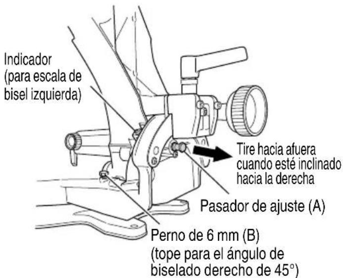 METABO C 3607DRA - NOTA - 2