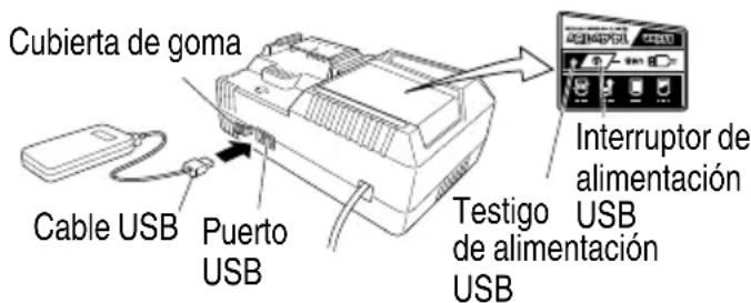 METABO C 3607DRA - NOTA - 2