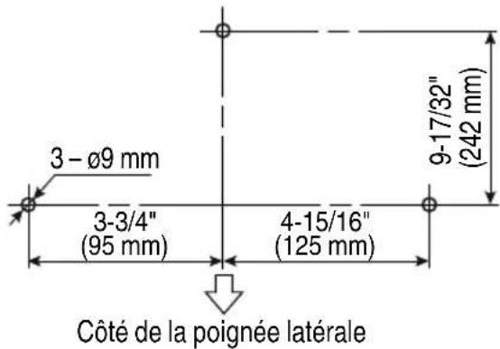 3 - Ø9 mm 3-3/4" (95 mm) 4-15/16" (125 mm) 9-17/32" (242 mm) Côté de la poignée latérale