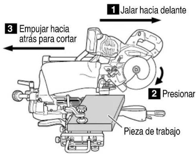 METABO C 3607DRA - NOTA - 5