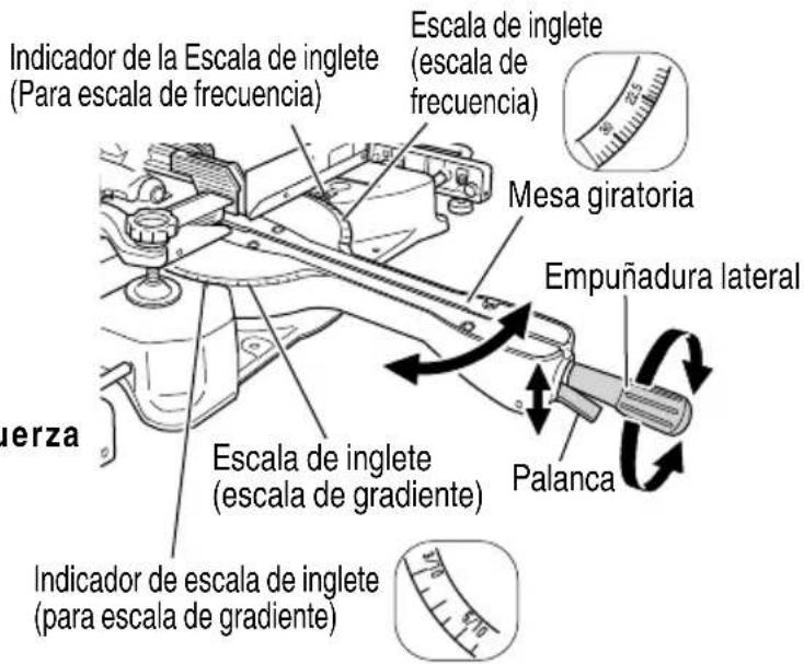METABO C 3607DRA - ADVERTENCIA - 1