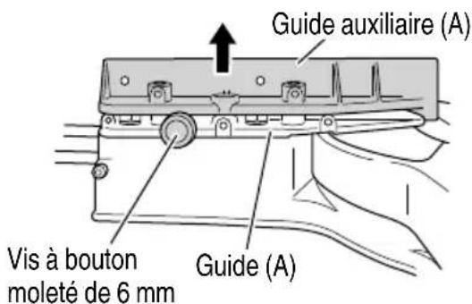 Guide auxiliaire (A) Vis à bouton moleté de 6 mm Guide (A)