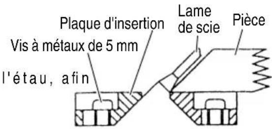 Plaque d'insertion Vis à métaux de 5 mm l'étau, afin Lame de scie Pièce