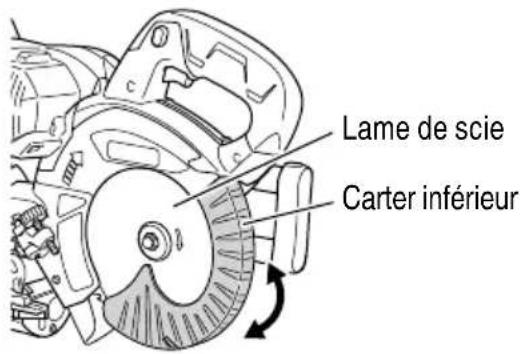 Lame de scie Carter inférieur