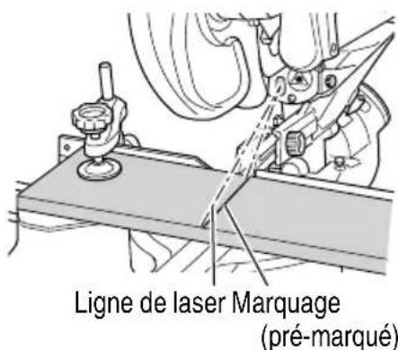 Ligne de laser Marquage (pré-marqué)