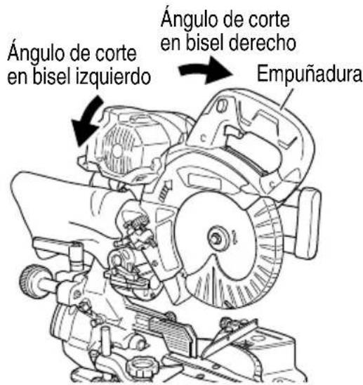 METABO C 3607DRA - PRECAUCIÓN - 1