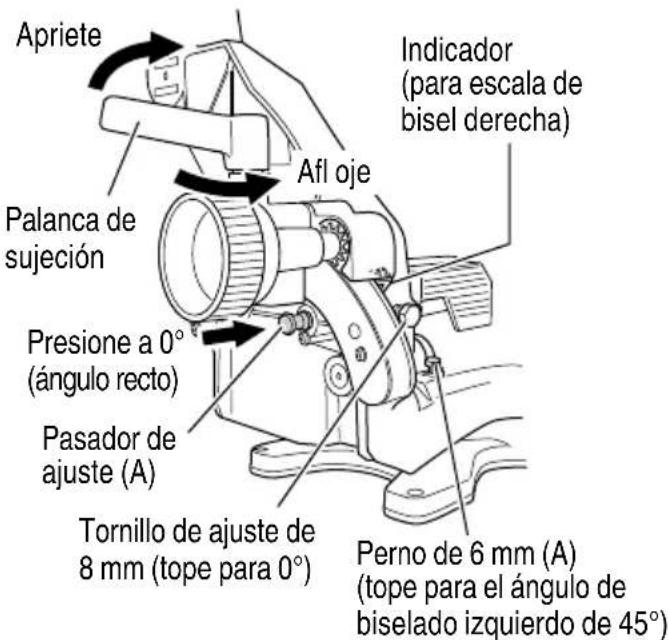 METABO C 3607DRA - NOTA - 1