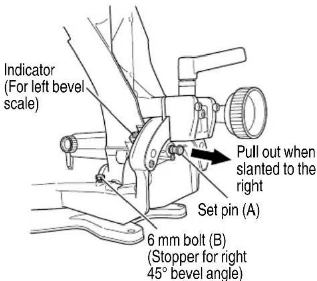 METABO C 3607DRA - NOTE - 2