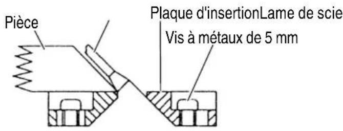Pièce Plaque d'insertionLame de scie Vis à métaux de 5 mm