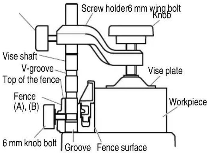 METABO C 3607DRA - Using the Vise Assembly (Standard accessory) - 1