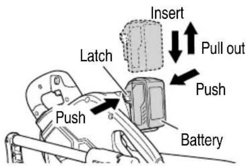 METABO C 3607DRA - REMOVAL AND INSTRUCTION METHOD OF BATTERY OR AC/DC ADAPTER - 1