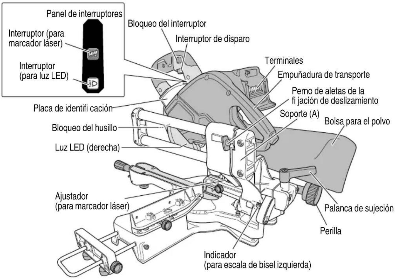 METABO C 3607DRA - Sierra ingletadora deslizante inalámbrica (C3607DRA) - 2