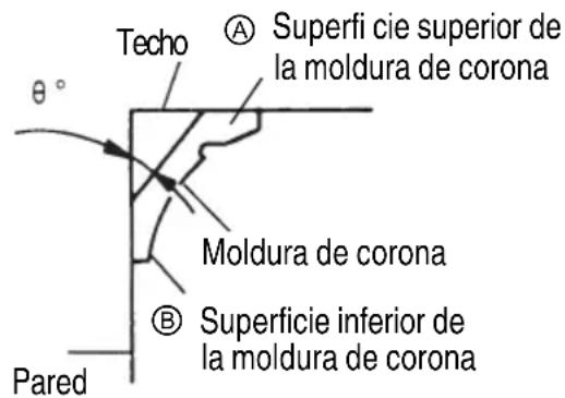 METABO C 3607DRA - PRECAUCIÓN - 1
