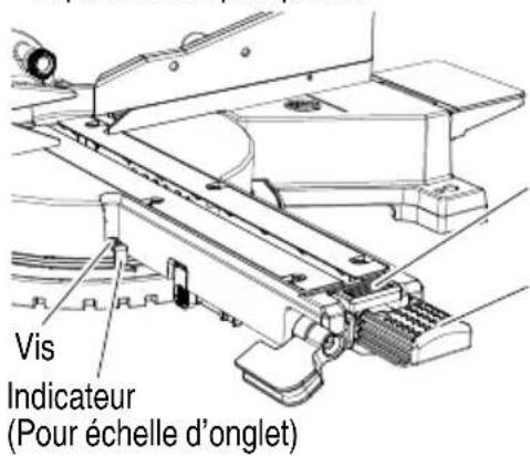 Vis Indicateur (Pour échelle d'onglet)