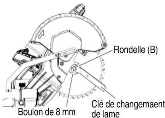 Rondelle (B) Clé de changemaent de lame Boulon de 8 mm