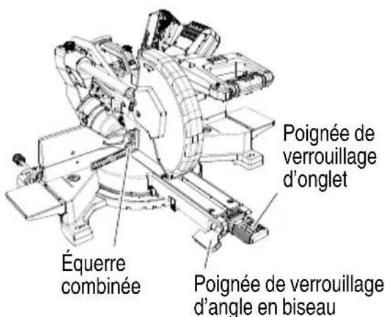 Poignée de verrouillage d'onglet Équerre combinée Poignée de verrouillage d'angle en biseau