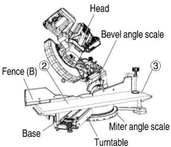 METABO C 3610DRA - For bevel cut setting - 2
