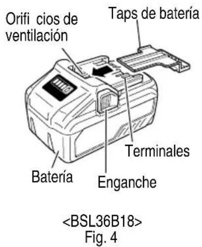 METABO C 3610DRA - NOMENCLATURA DE PARTES - 3