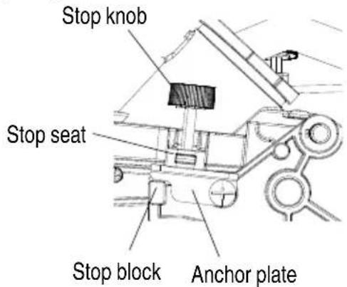 METABO C 3610DRA - Adjusting cutting depth - 2