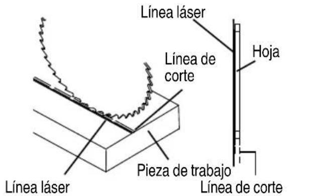 METABO C 3610DRA - ADVERTENCIA - 1