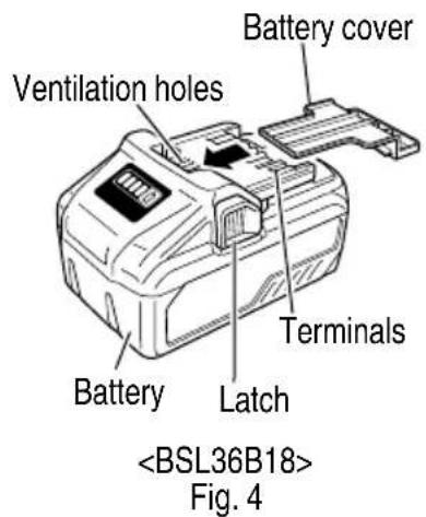 METABO C 3610DRA - NAME OF PARTS - 3