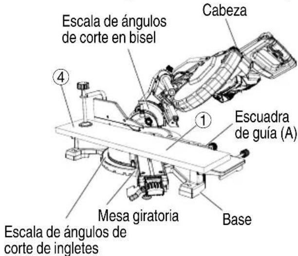 METABO C 3610DRA - Para el ajuste del corte en bisel - 5