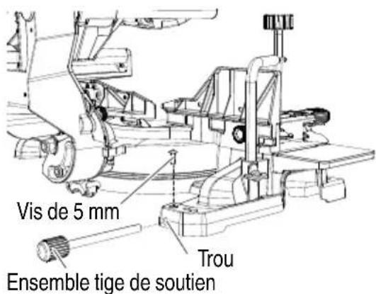 Vis de 5 mm Trous Ensemble tige de soutien