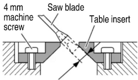 METABO C 3610DRA - Positioning the table insert - 2