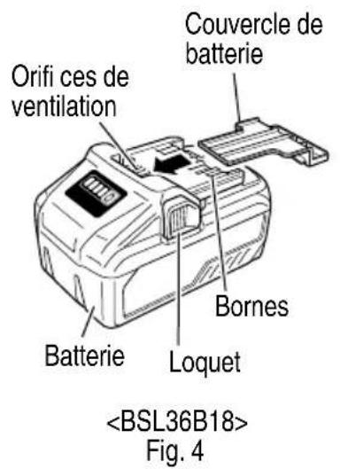 METABO C 3610DRA - NOM DES PIÈCES - 3