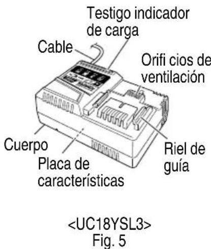 METABO C 3610DRA - NOMENCLATURA DE PARTES - 4