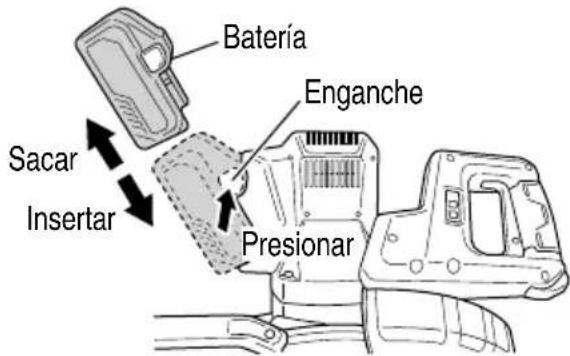 METABO C 3610DRA - MÉTODO DE INSTALACIÓN Y RETIRADA DE LA BATERÍA - 1