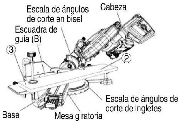 METABO C 3610DRA - Para el ajuste del corte en bisel - 6