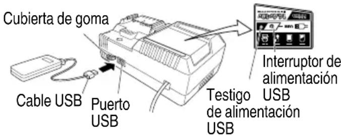 METABO C 3610DRA - NOTA - 2