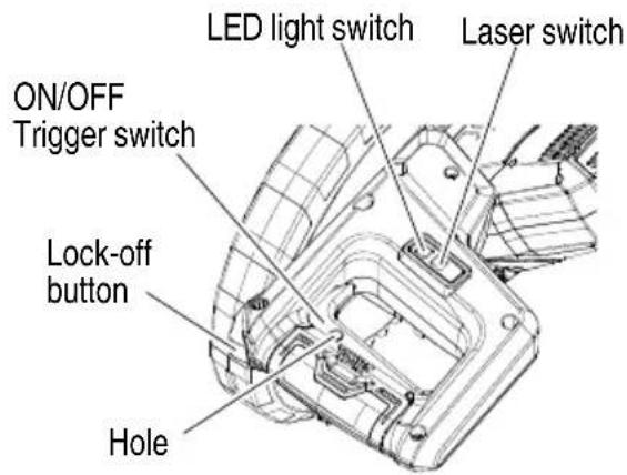 METABO C 3610DRA - Switch operation - 1