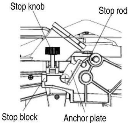 METABO C 3610DRA - Adjusting cutting depth - 1