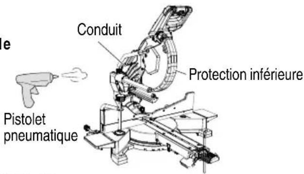 e Conduit Protection inférieure Pistolet pneumatique