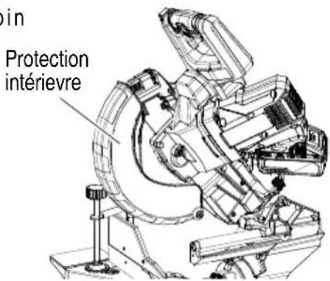 ain Protection intérievre
