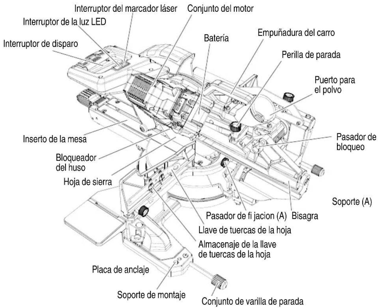 METABO C 3610DRA - NOMENCLATURA DE PARTES - 2