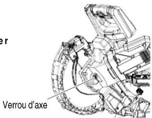 er Verrou d'axe