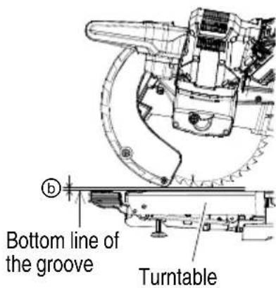 METABO C 3610DRA - WARNING - 3